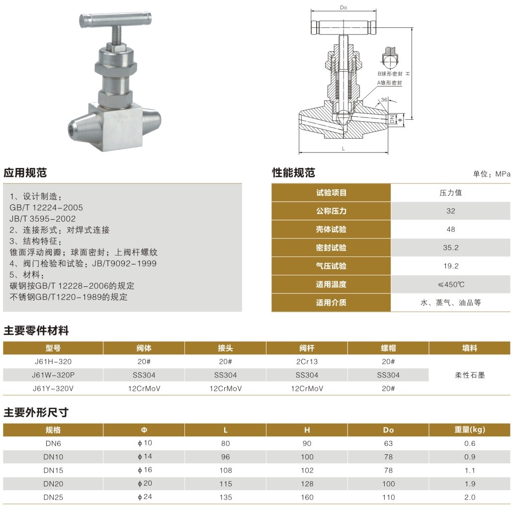 焊接式針型閥結構圖解