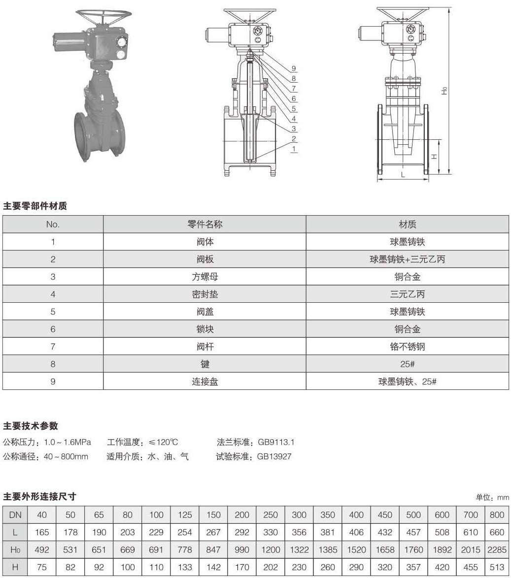 電動軟密封閘閥結構圖解